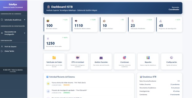 EduFlyx - Sistema de Gestión Académica